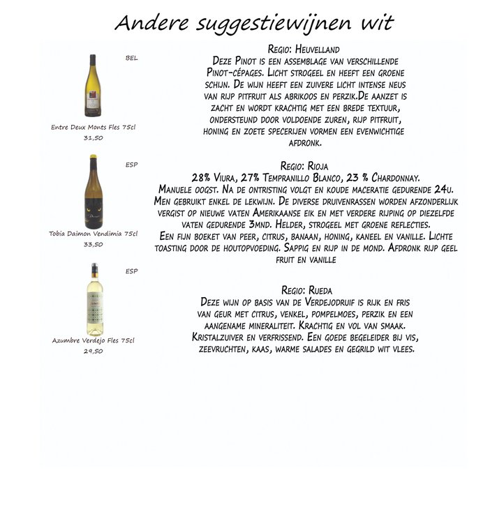 belgische wijn, franse wijn, spaanse wijn